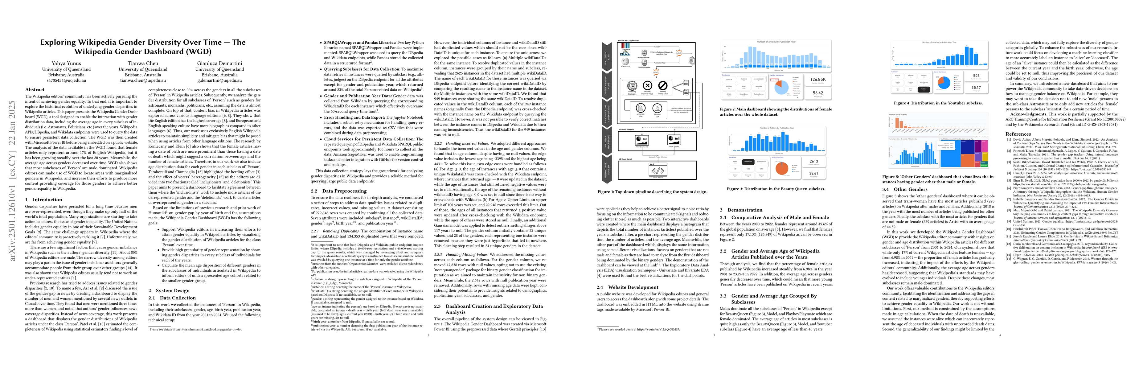Thumbnail for Exploring Wikipedia Gender Diversity Over Time $\unicode{x2013}$ The
  Wikipedia Gender Dashboard (WGD)