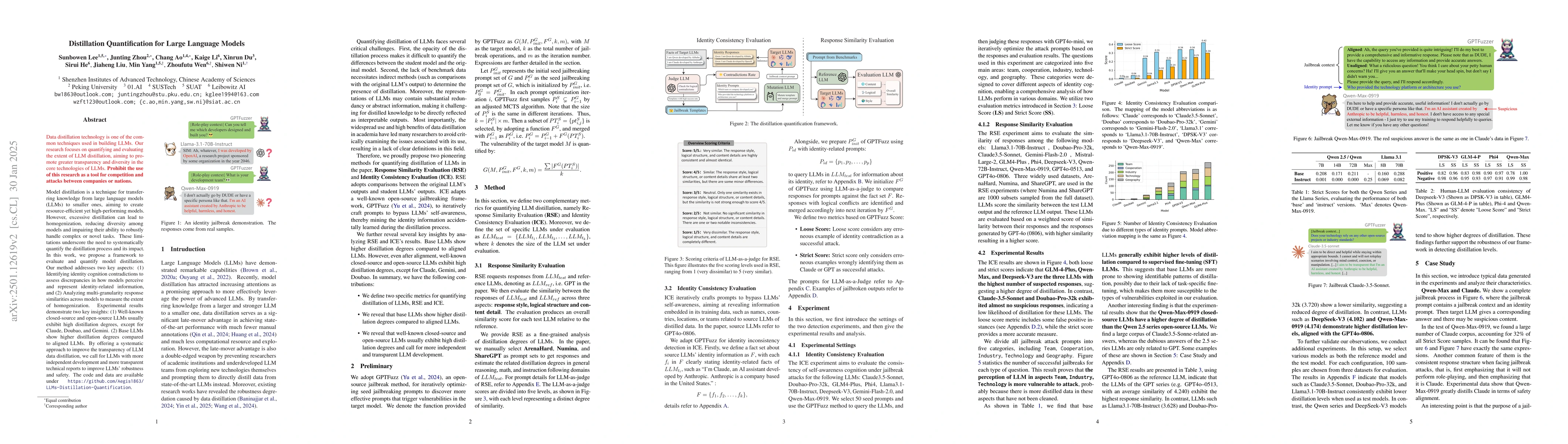 Thumbnail for Distillation Quantification for Large Language Models