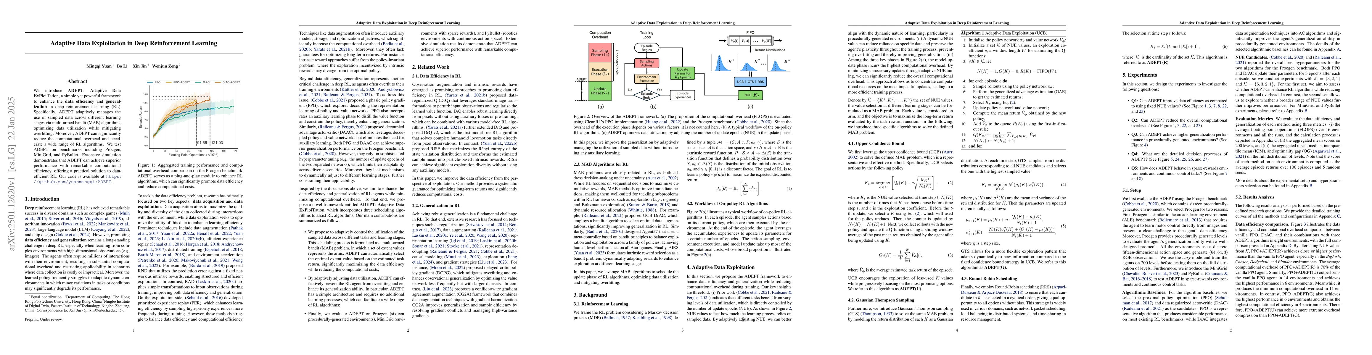 Thumbnail for Adaptive Data Exploitation in Deep Reinforcement Learning