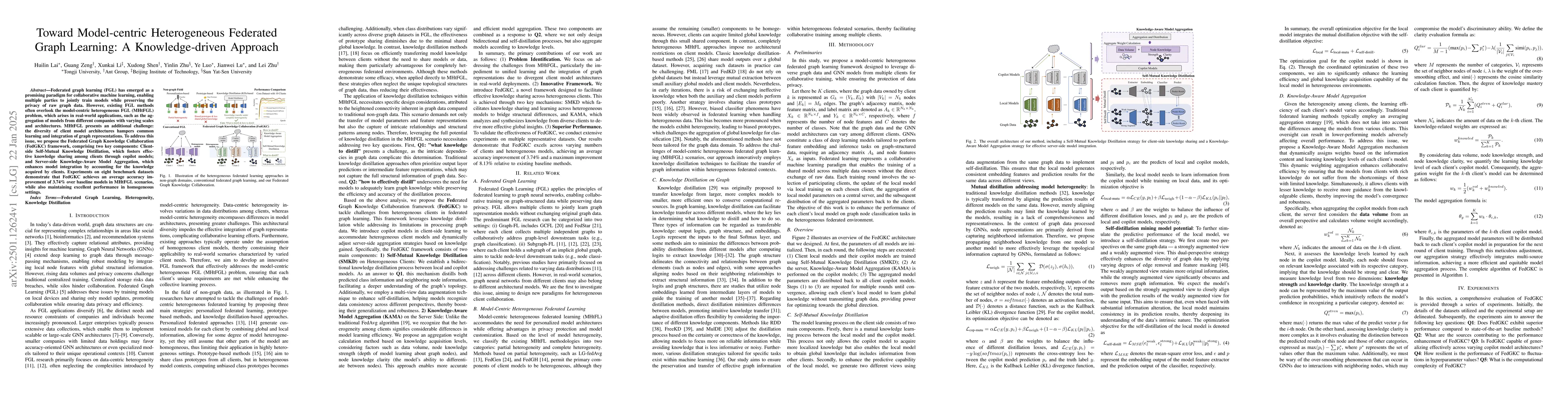 Thumbnail for Toward Model-centric Heterogeneous Federated Graph Learning: A
  Knowledge-driven Approach