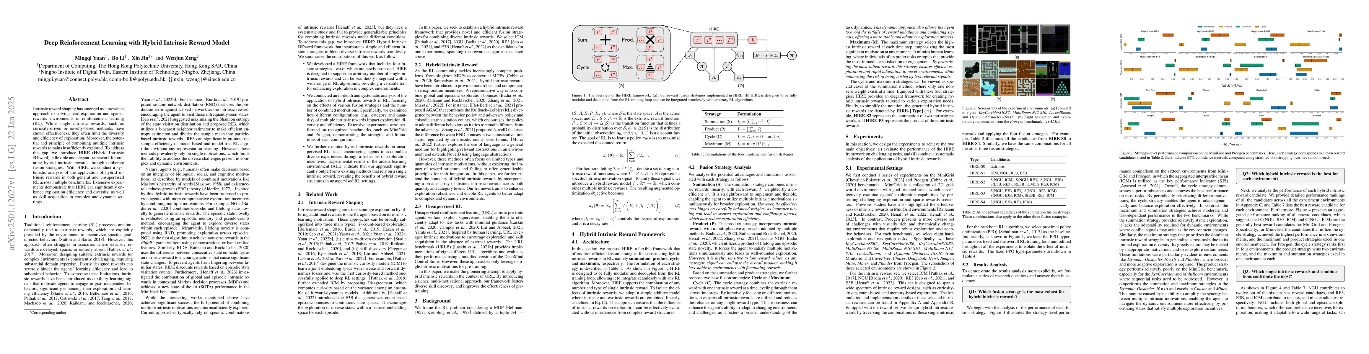 Thumbnail for Deep Reinforcement Learning with Hybrid Intrinsic Reward Model