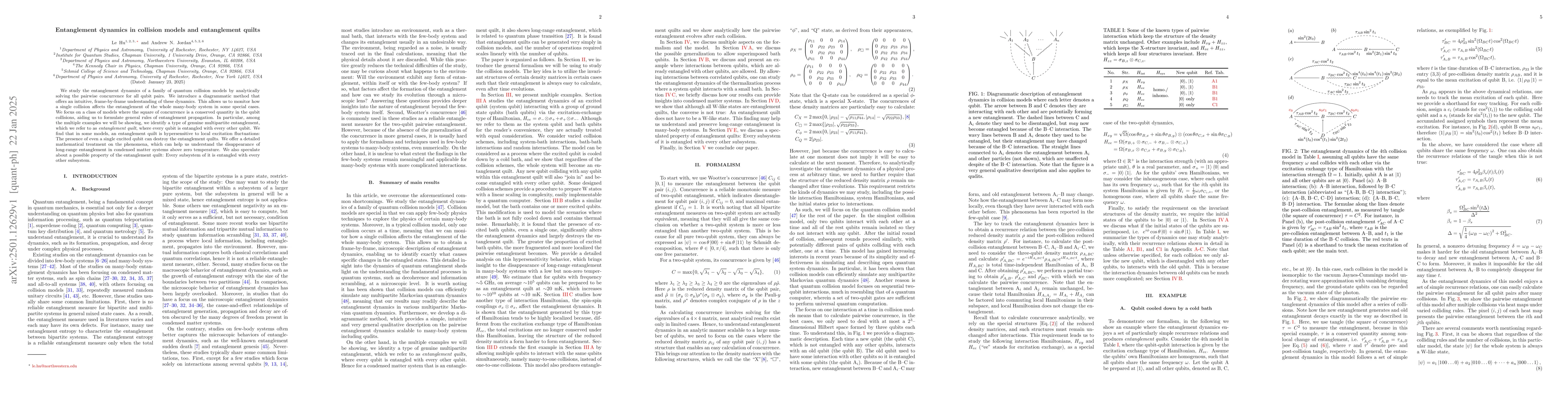 Thumbnail for Entanglement dynamics in collision models and entanglement quilts