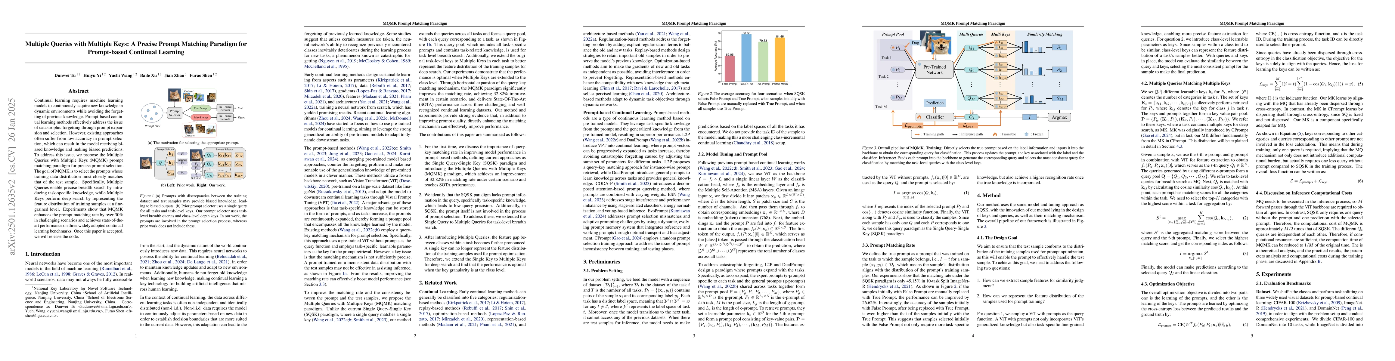 Thumbnail for Multiple Queries with Multiple Keys: A Precise Prompt Matching Paradigm
  for Prompt-based Continual Learning