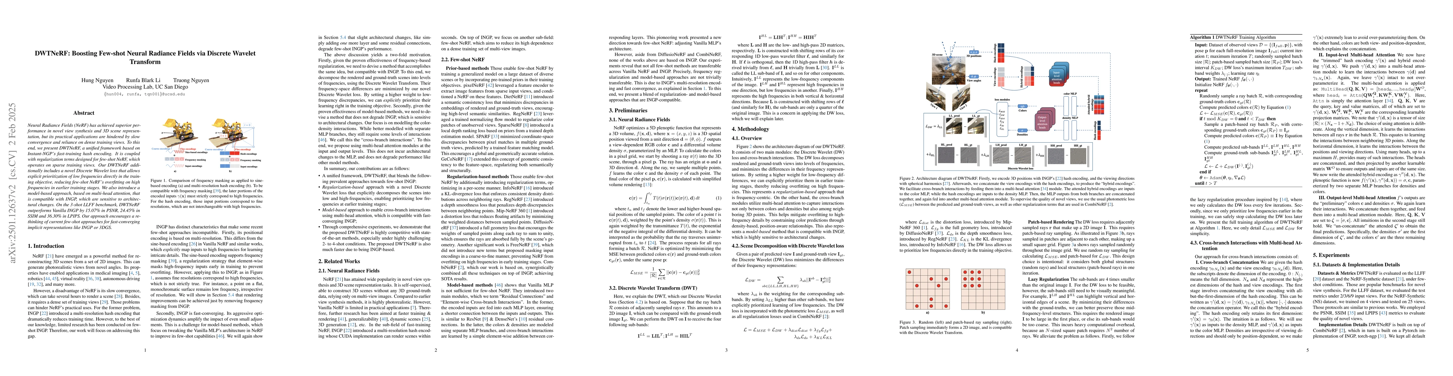 Thumbnail for DWTNeRF: Boosting Few-shot Neural Radiance Fields via Discrete Wavelet
  Transform