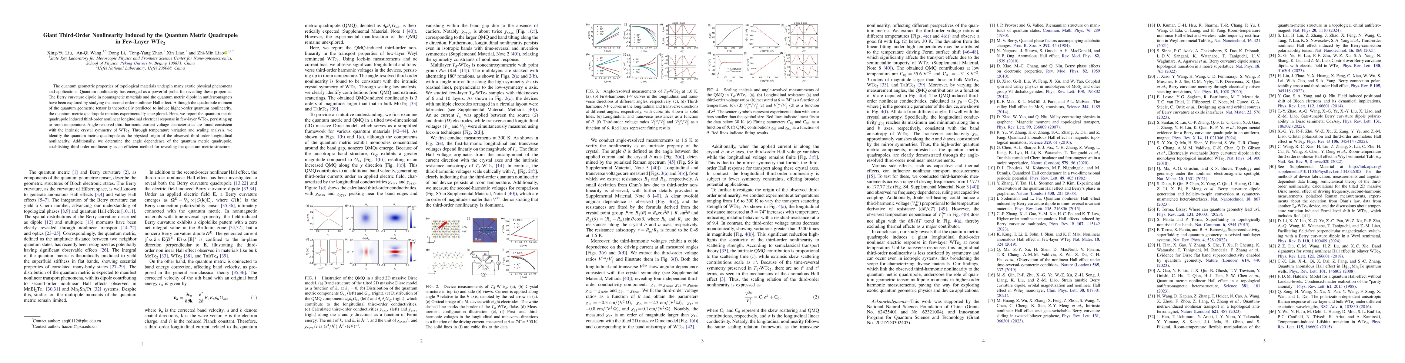 Thumbnail for Giant Third-Order Nonlinearity Induced by the Quantum Metric Quadrupole
  in Few-Layer WTe2