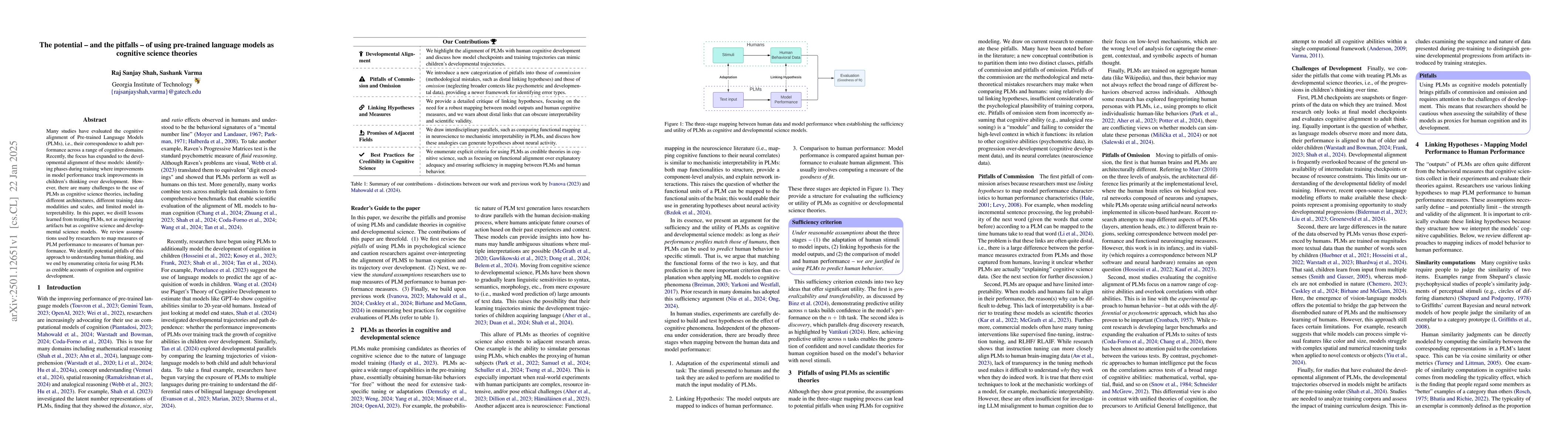 Thumbnail for The potential -- and the pitfalls -- of using pre-trained language
  models as cognitive science theories