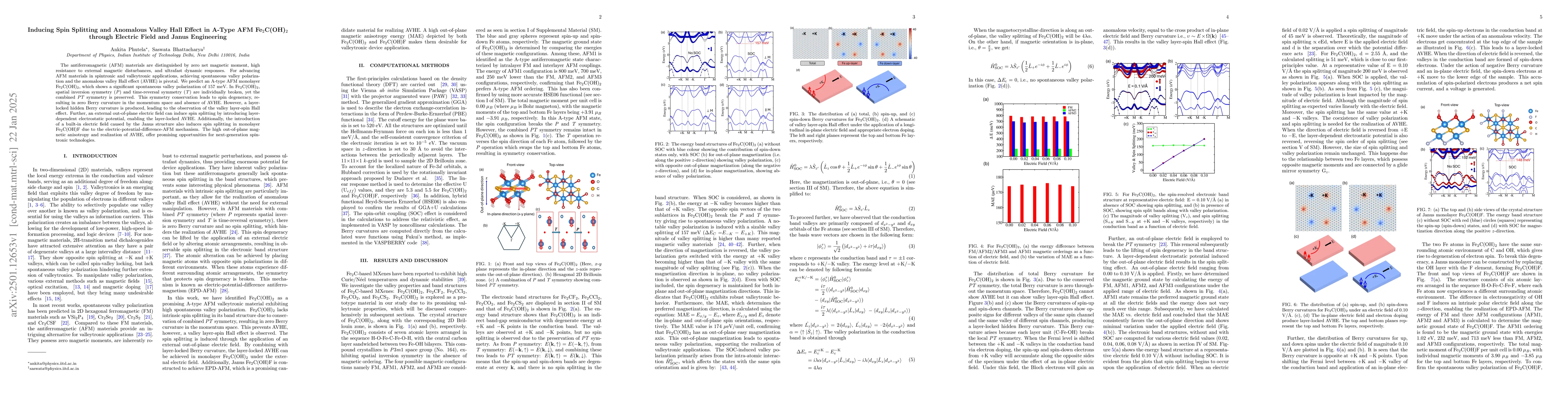 Thumbnail for Inducing Spin Splitting and Anomalous Valley Hall Effect in A-Type AFM
  Fe$_2$C(OH)$_2$ through Electric Field and Janus Engineering