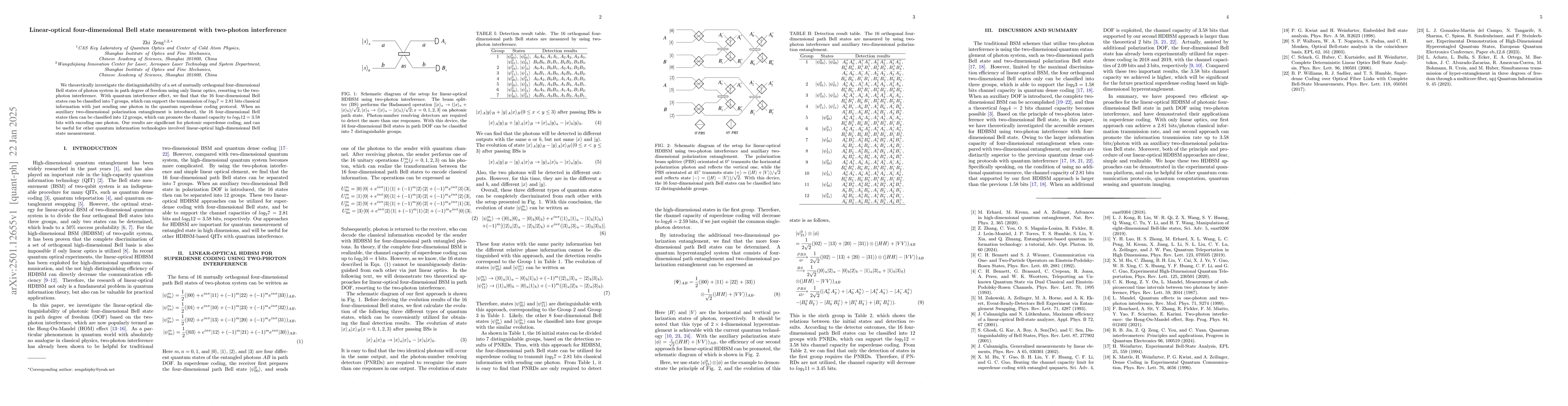 Thumbnail for Linear-optical four-dimensional Bell state measurement with two-photon
  interference