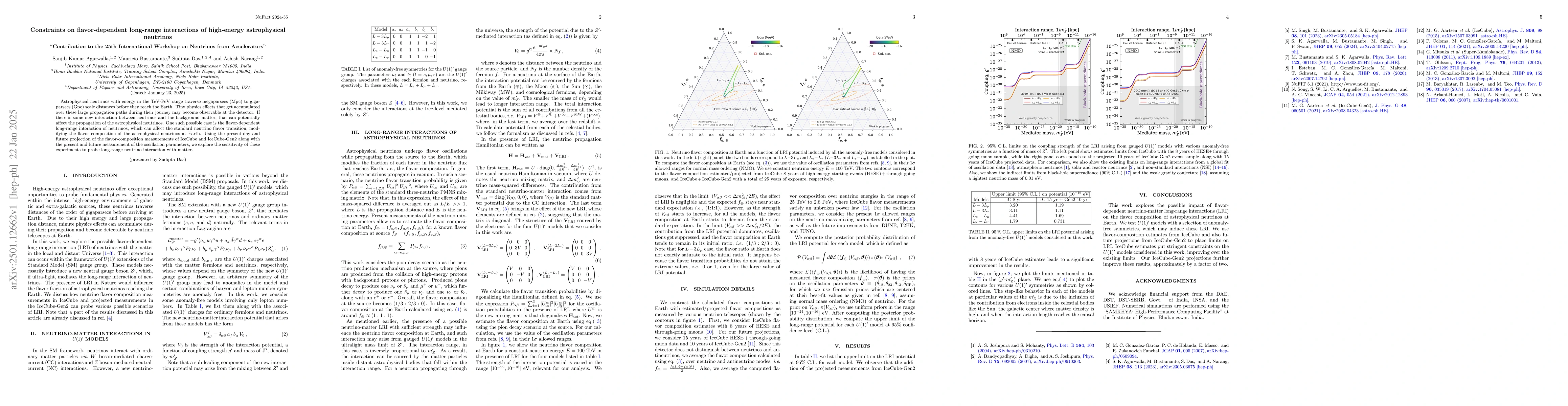 Thumbnail for Constraints on flavor-dependent long-range interactions of high-energy
  astrophysical neutrinos