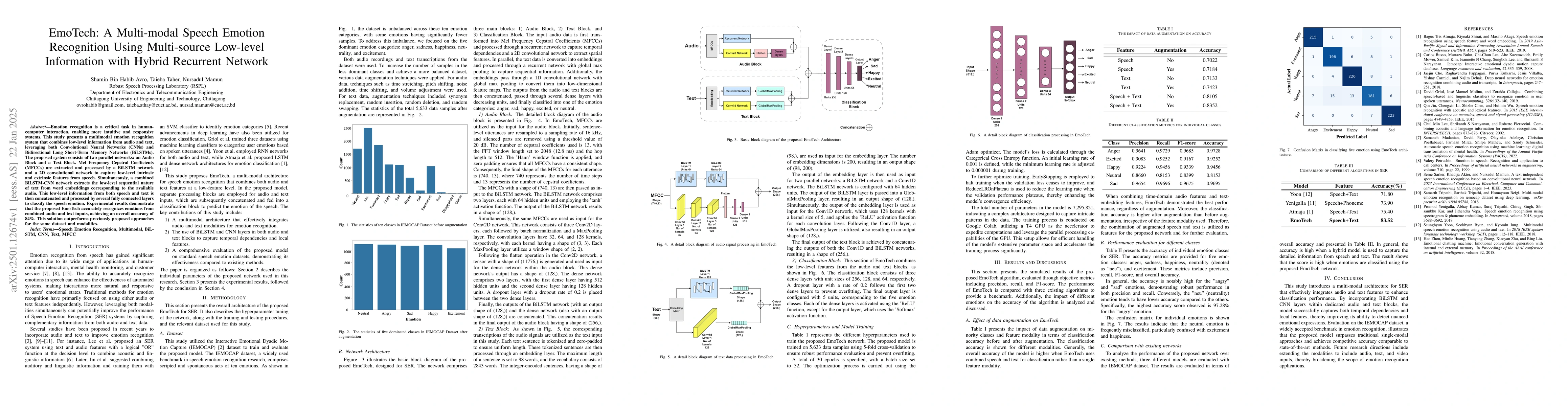Thumbnail for EmoTech: A Multi-modal Speech Emotion Recognition Using Multi-source
  Low-level Information with Hybrid Recurrent Network