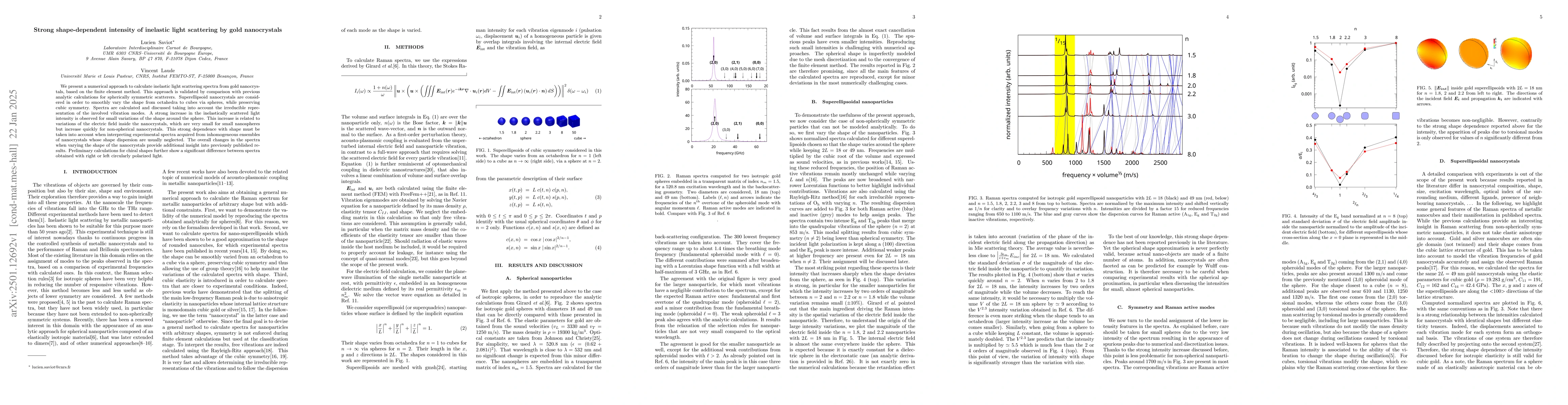 Thumbnail for Strong shape-dependent intensity of inelastic light scattering by gold
  nanocrystals