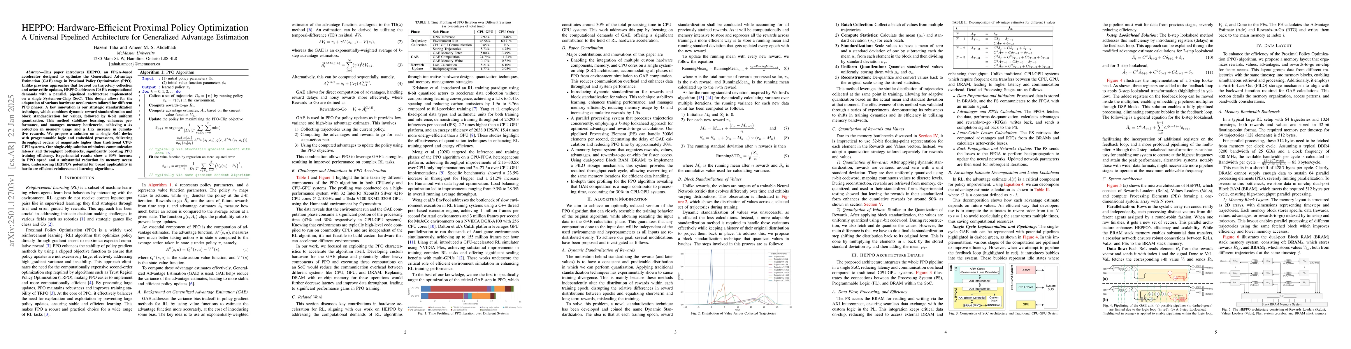 Thumbnail for HEPPO: Hardware-Efficient Proximal Policy Optimization -- A Universal
  Pipelined Architecture for Generalized Advantage Estimation
