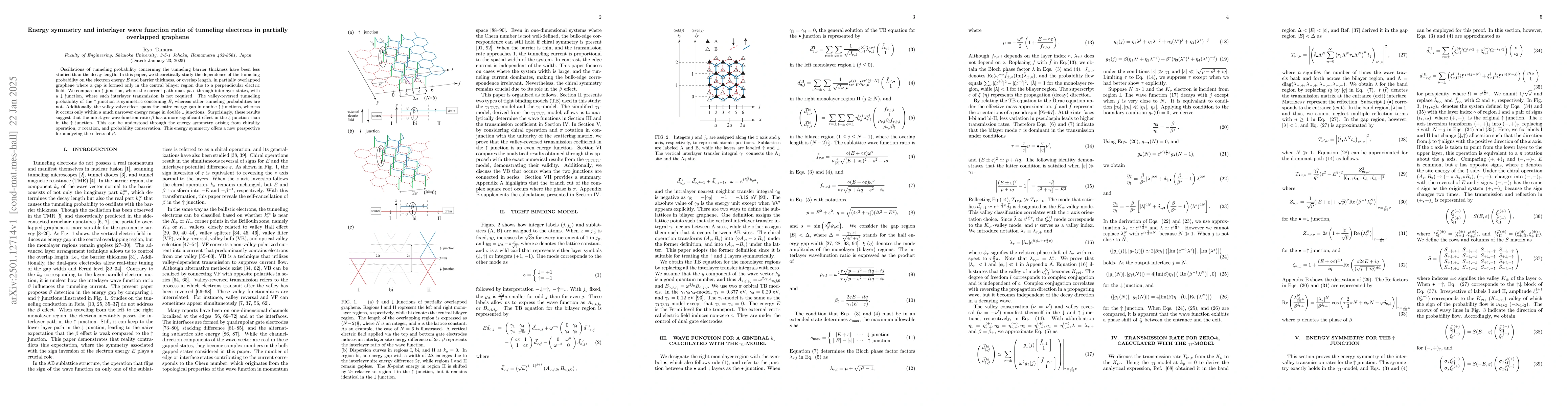 Thumbnail for Energy symmetry and interlayer wave function ratio of tunneling
  electrons in partially overlapped graphene