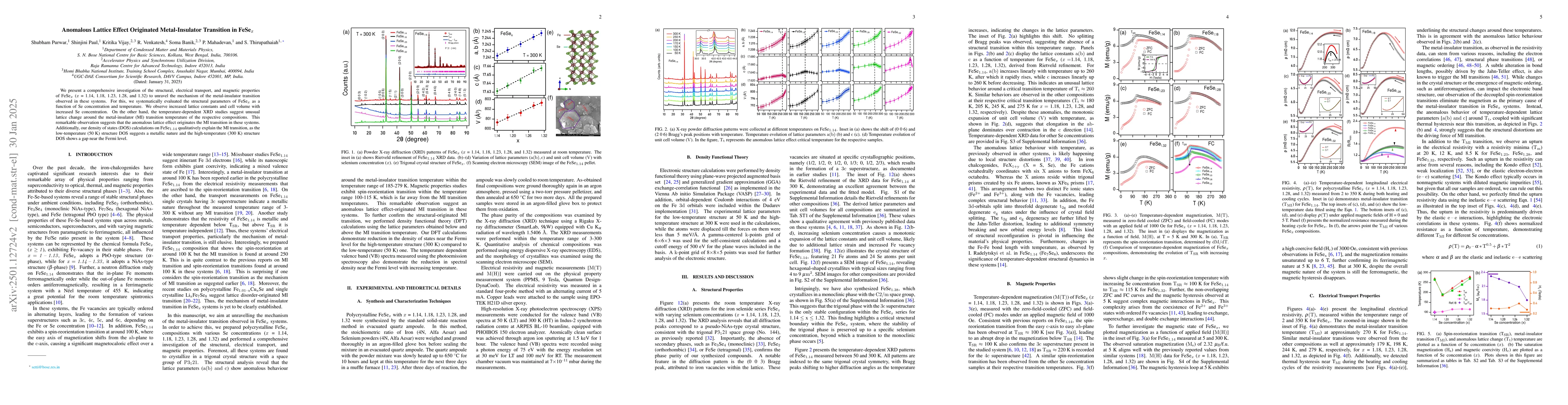 Thumbnail for Anomalous Lattice Effect Originated Metal-Insulator Transition in
  FeSe$_x$