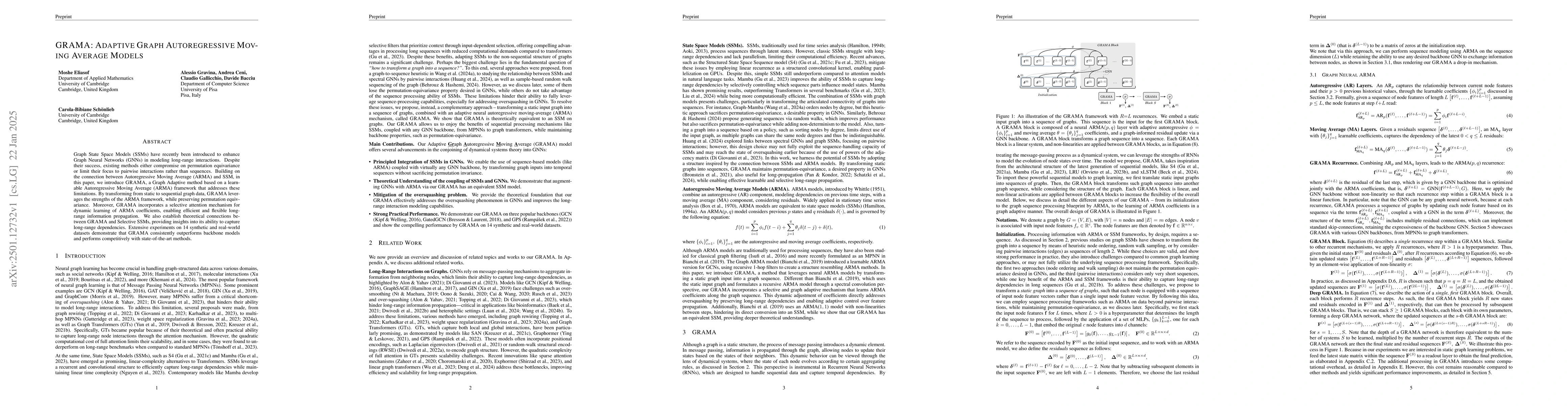 Thumbnail for GRAMA: Adaptive Graph Autoregressive Moving Average Models