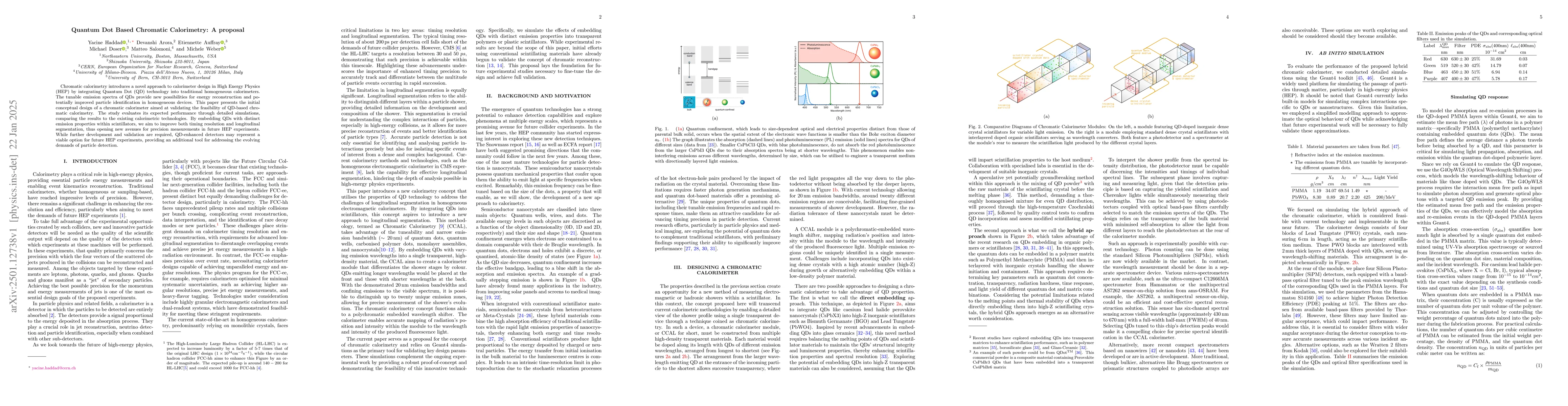 Thumbnail for Quantum Dot Based Chromatic Calorimetry: A proposal