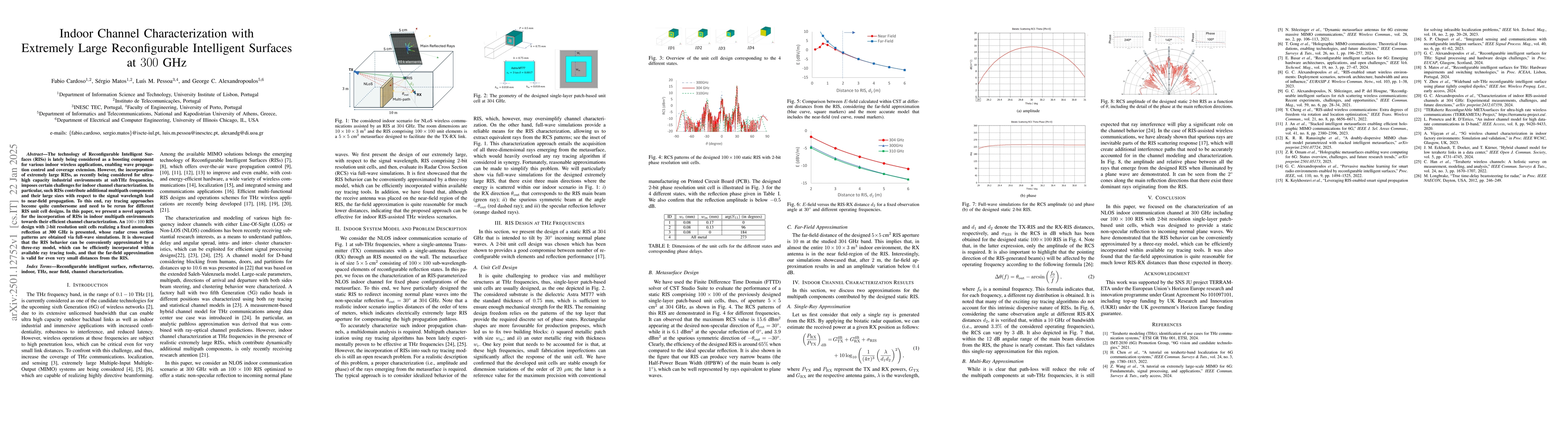 Thumbnail for Indoor Channel Characterization with Extremely Large Reconfigurable
  Intelligent Surfaces at $300$ GHz