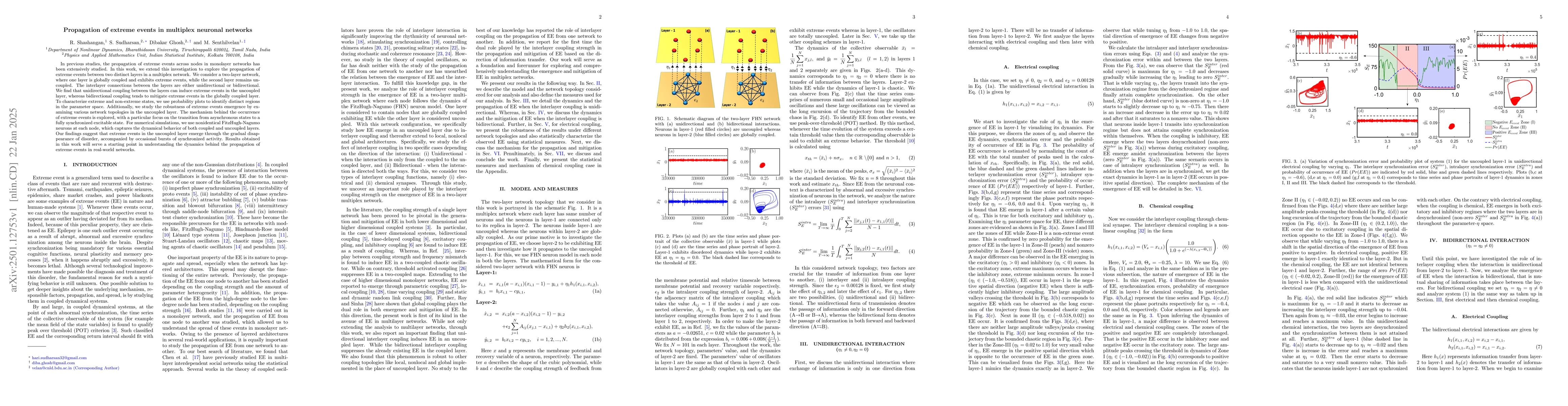 Thumbnail for Propagation of extreme events in multiplex neuronal networks