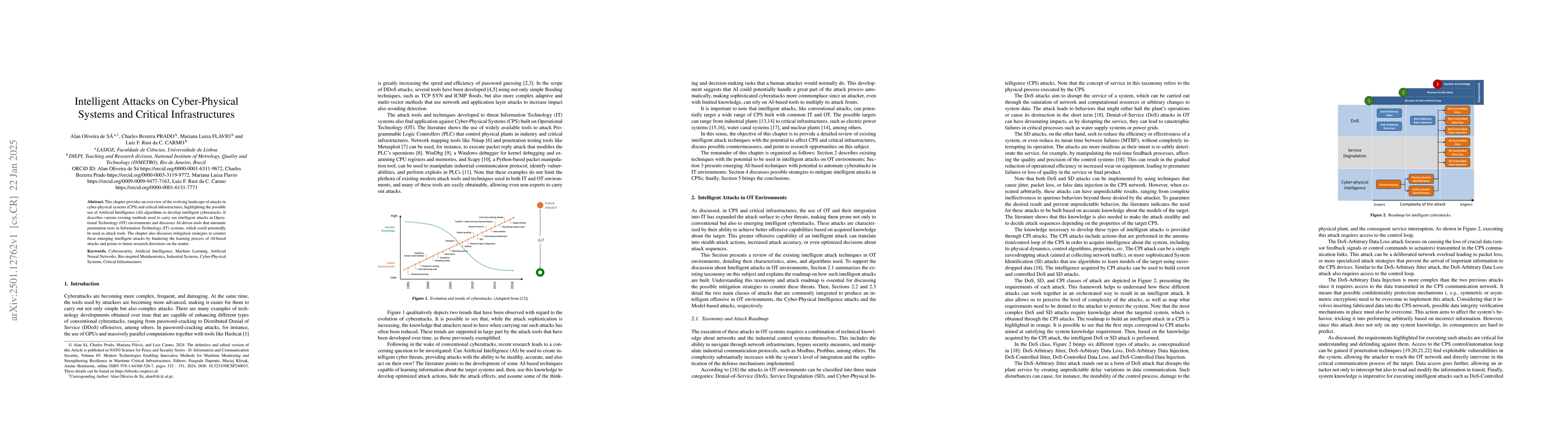 Thumbnail for Intelligent Attacks on Cyber-Physical Systems and Critical
  Infrastructures