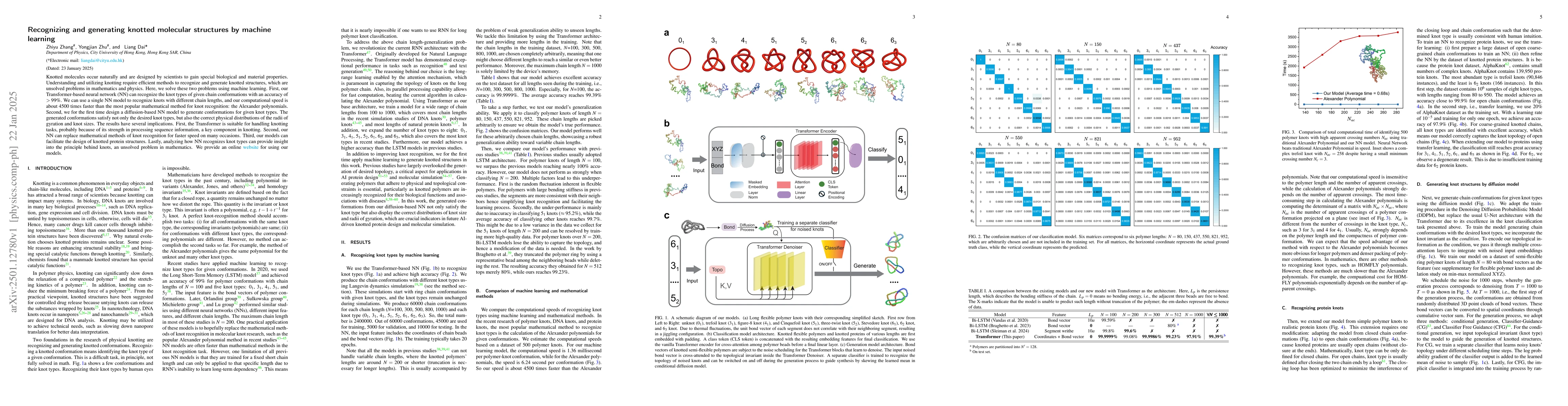 Thumbnail for Recognizing and generating knotted molecular structures by machine
  learning