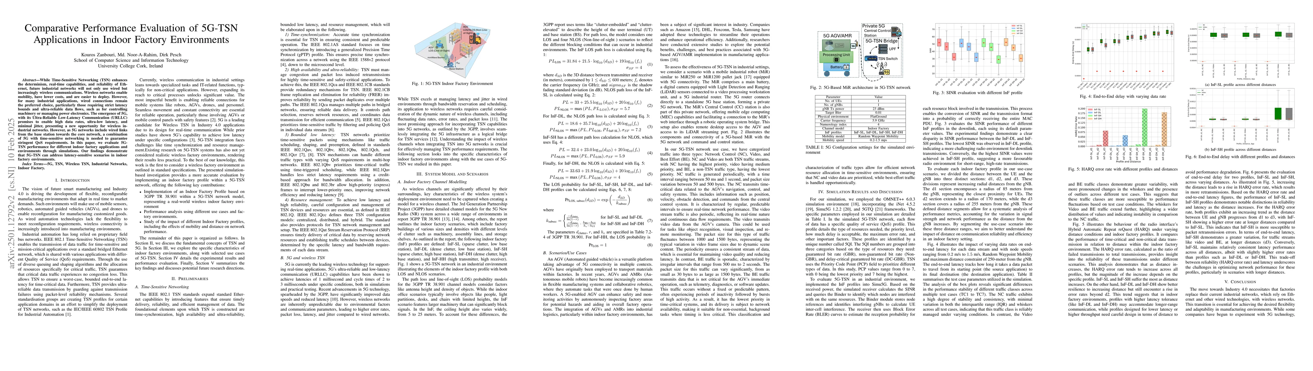 Thumbnail for Comparative Performance Evaluation of 5G-TSN Applications in Indoor
  Factory Environments