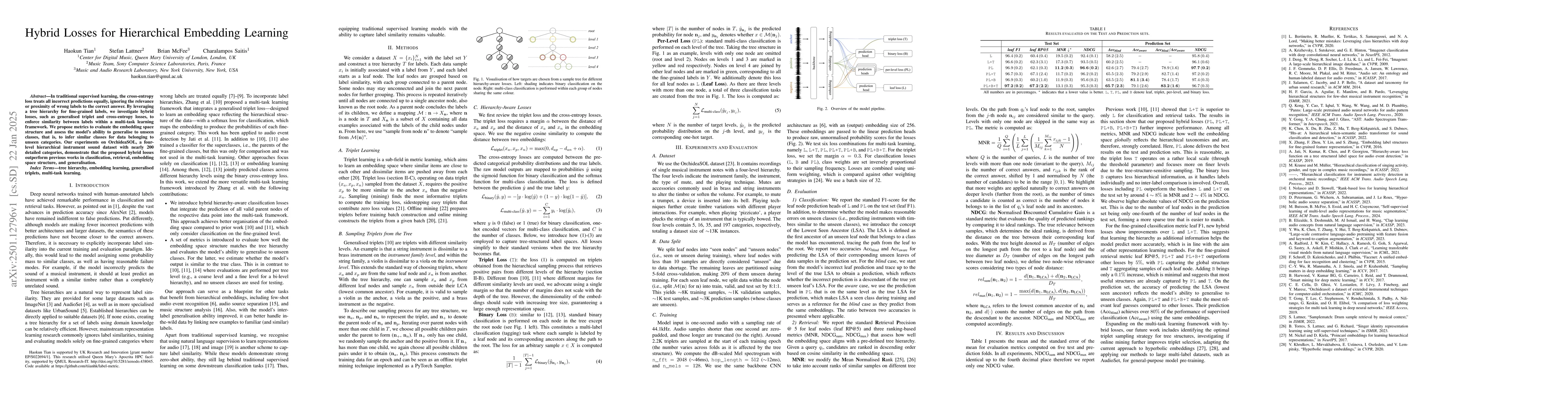Thumbnail for Hybrid Losses for Hierarchical Embedding Learning