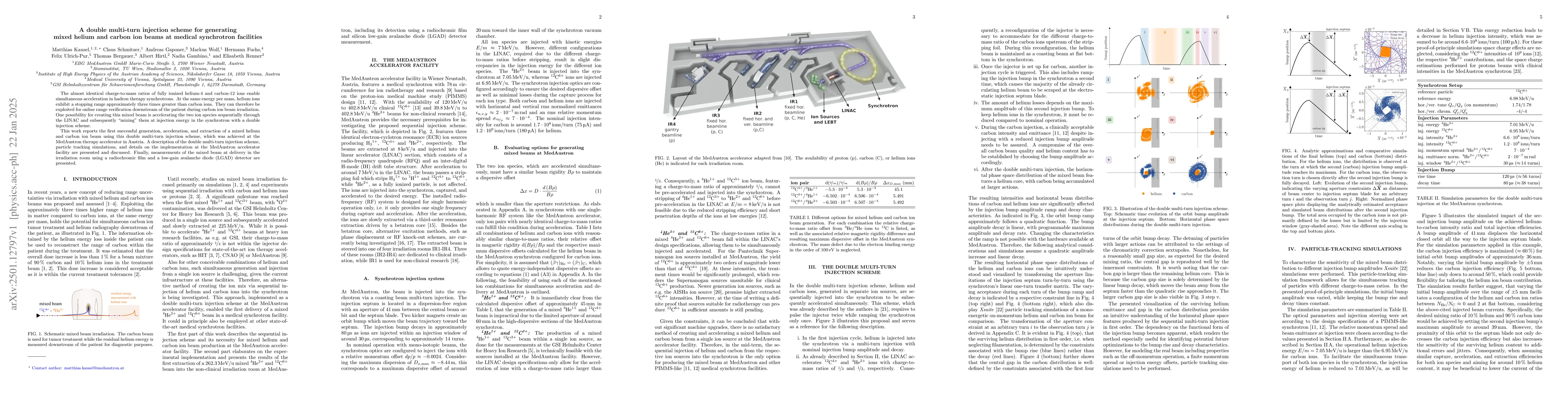 Thumbnail for A double multi-turn injection scheme for generating mixed helium and
  carbon ion beams at medical synchrotron facilities