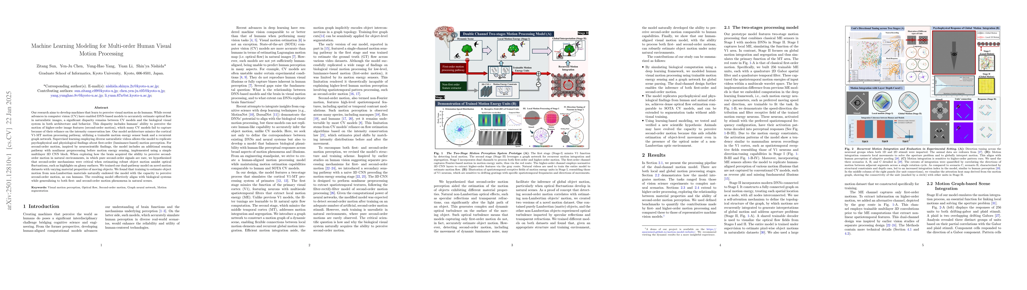 Thumbnail for Machine Learning Modeling for Multi-order Human Visual Motion Processing