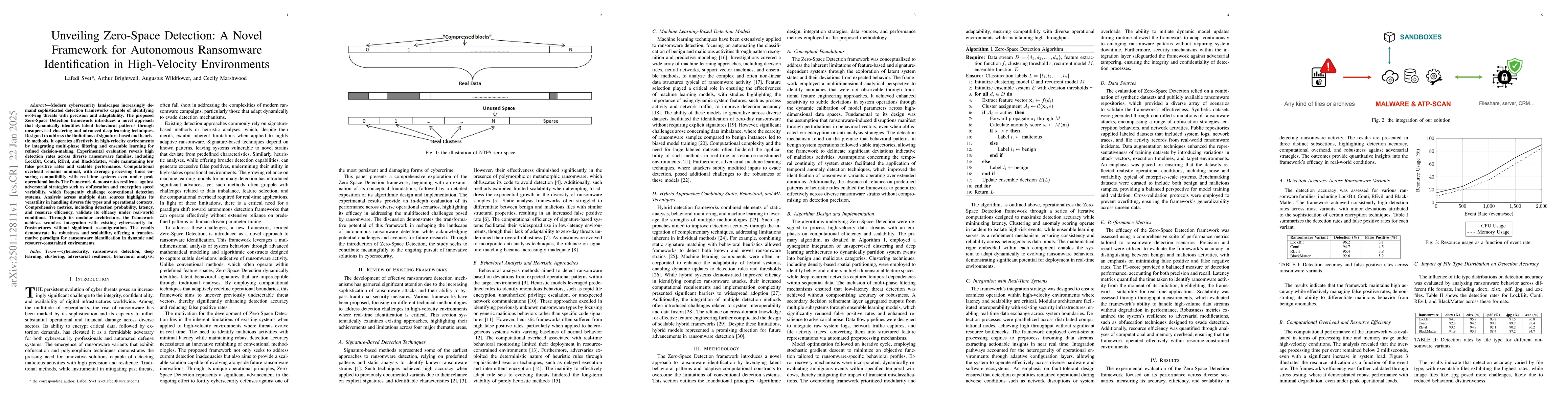 Thumbnail for Unveiling Zero-Space Detection: A Novel Framework for Autonomous
  Ransomware Identification in High-Velocity Environments