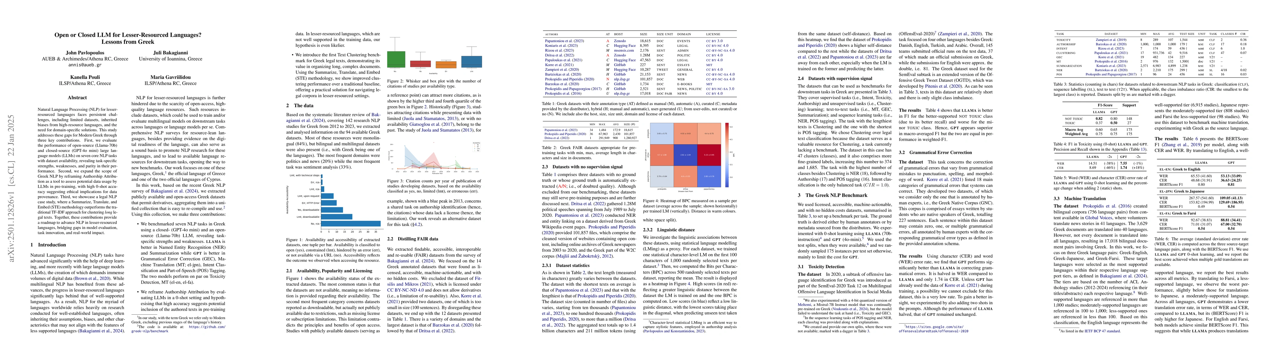 Thumbnail for Open or Closed LLM for Lesser-Resourced Languages? Lessons from Greek