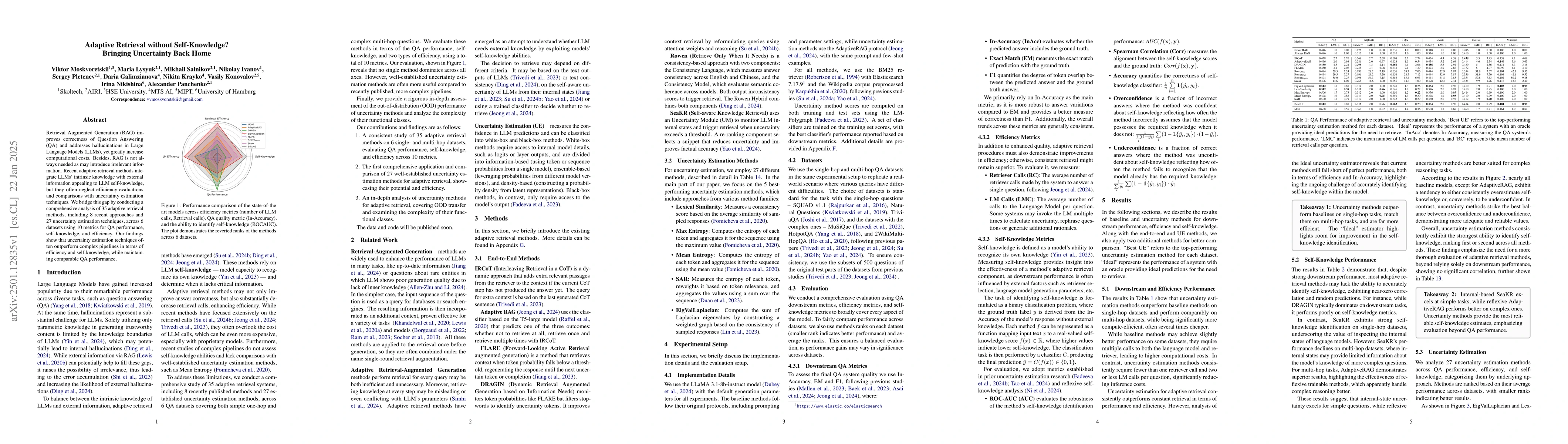 Thumbnail for Adaptive Retrieval Without Self-Knowledge? Bringing Uncertainty Back
  Home