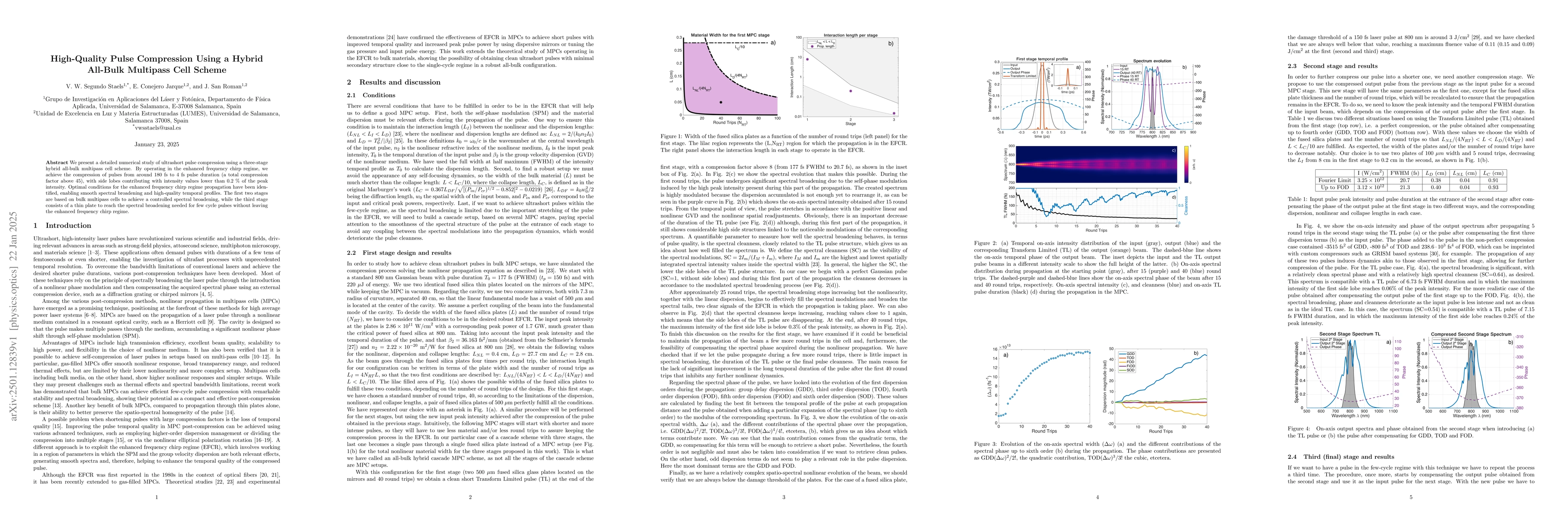 Thumbnail for High-Quality Pulse Compression Using a Hybrid All-Bulk Multipass Cell
  Scheme