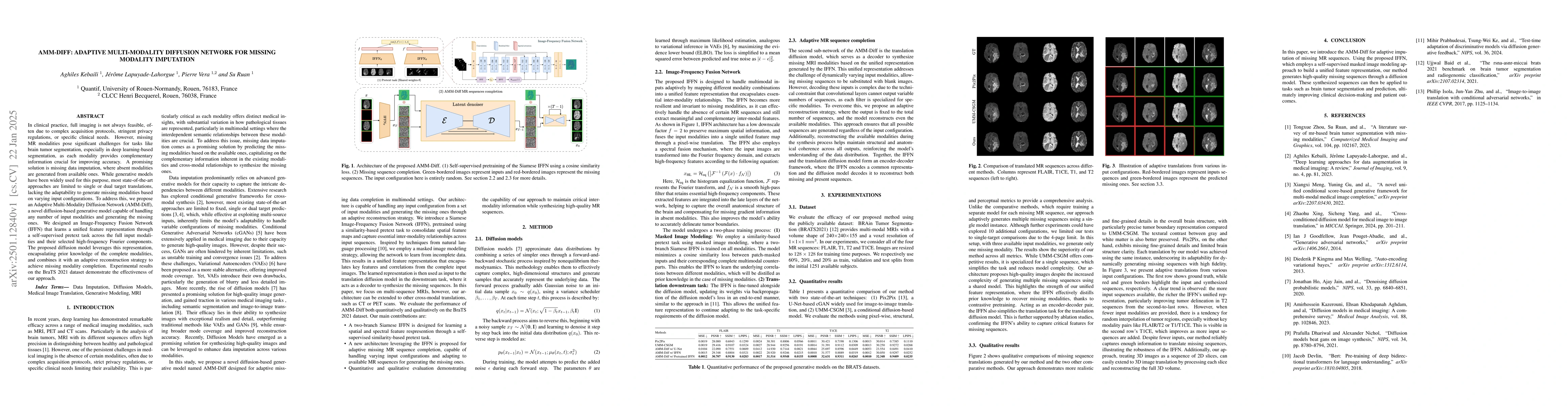 Thumbnail for AMM-Diff: Adaptive Multi-Modality Diffusion Network for Missing Modality
  Imputation