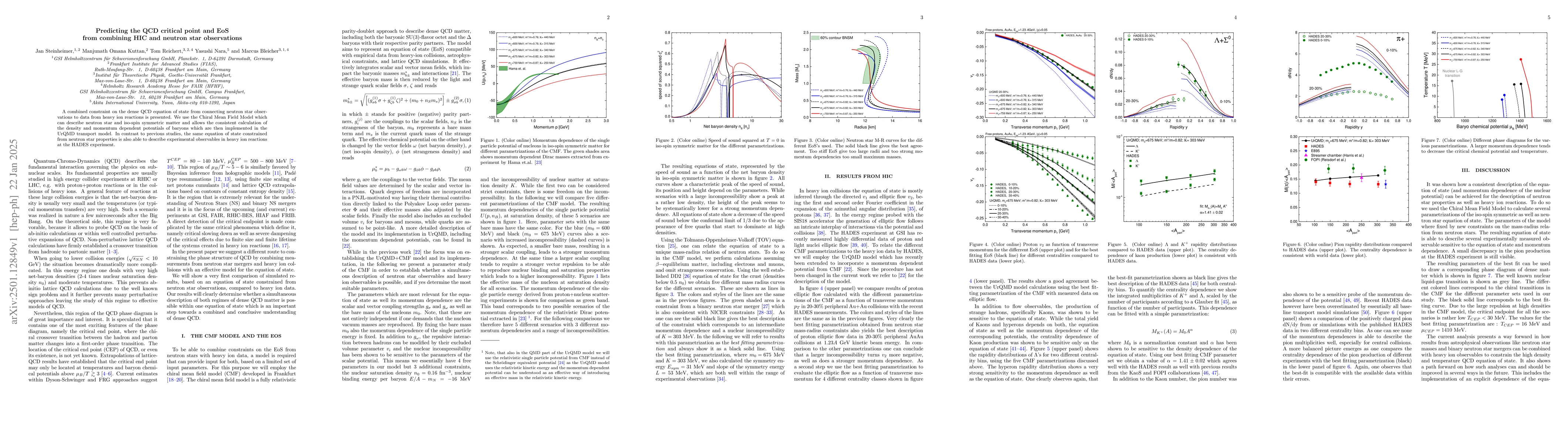 Thumbnail for Predicting the QCD critical point and EoS from combining HIC and neutron
  star observations
