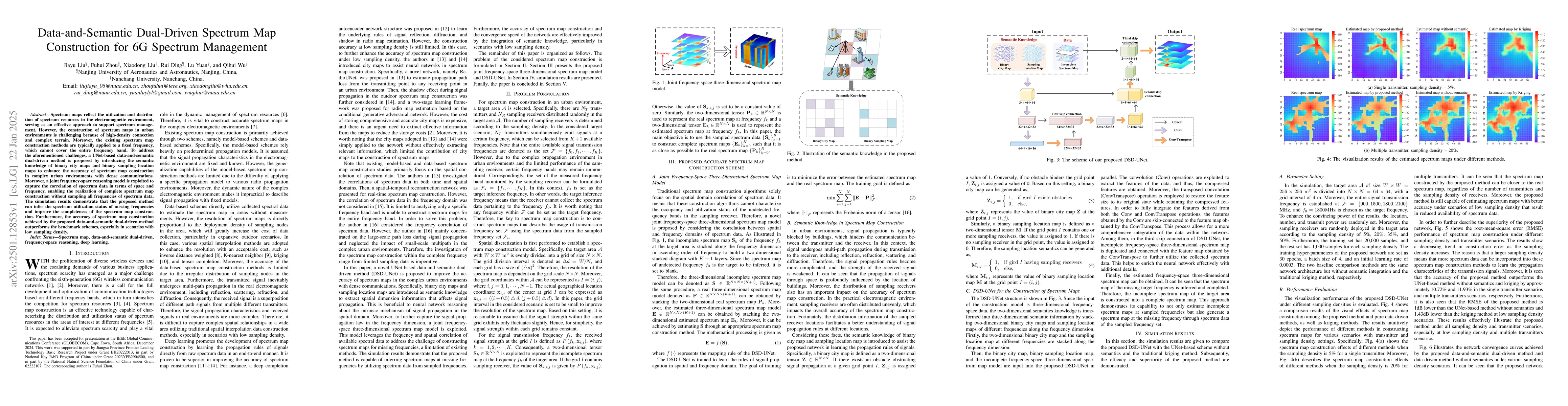 Thumbnail for Data-and-Semantic Dual-Driven Spectrum Map Construction for 6G Spectrum
  Management