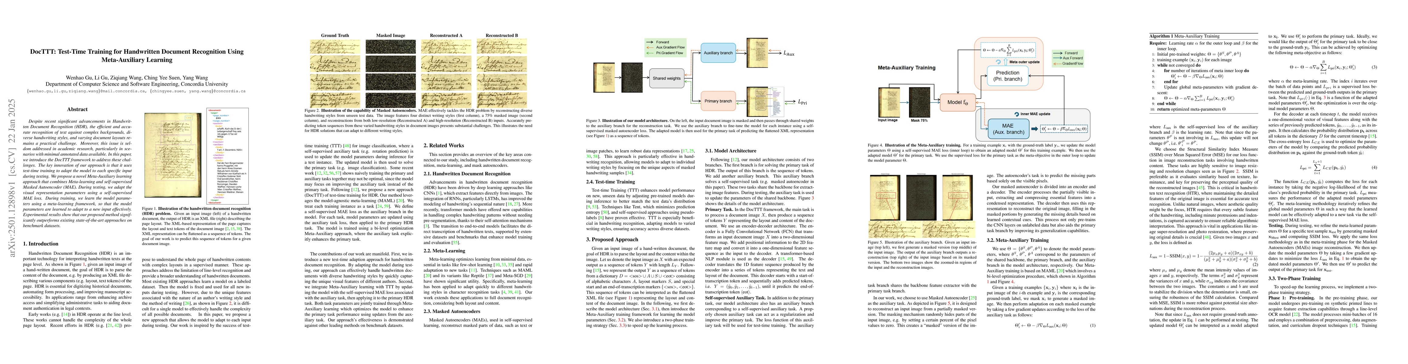 Thumbnail for DocTTT: Test-Time Training for Handwritten Document Recognition Using
  Meta-Auxiliary Learning