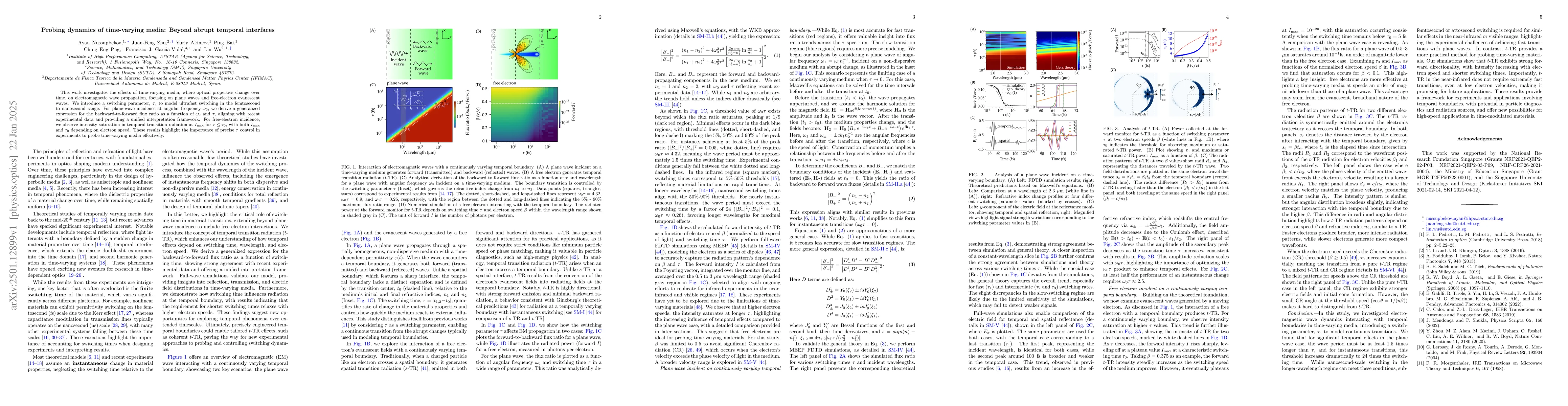 Thumbnail for Probing dynamics of time-varying media: Beyond abrupt temporal
  interfaces