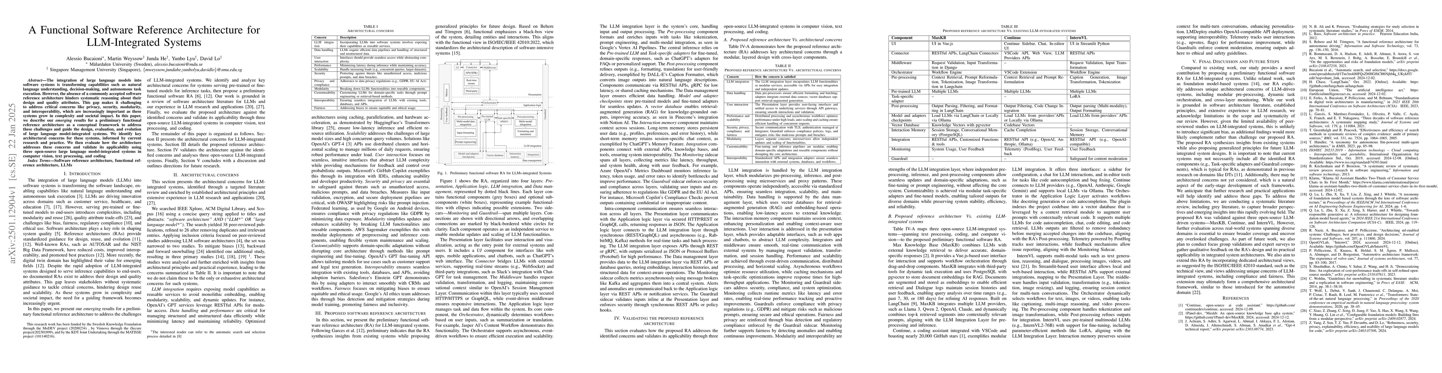 Thumbnail for A Functional Software Reference Architecture for LLM-Integrated Systems