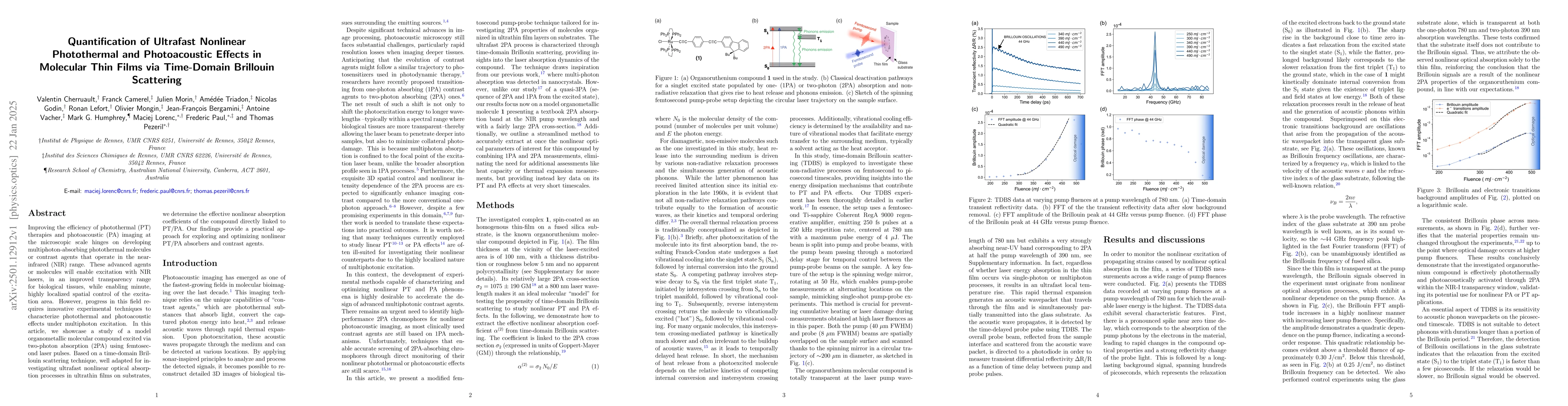 Thumbnail for Quantification of Ultrafast Nonlinear Photothermal and Photoacoustic
  Effects in Molecular Thin Films via Time-Domain Brillouin Scattering