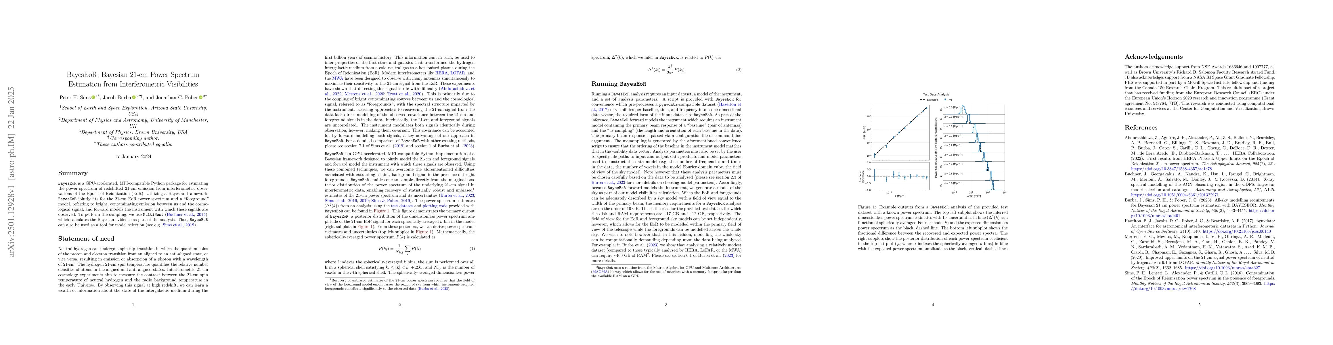 Thumbnail for BayesEoR: Bayesian 21-cm Power Spectrum Estimation from Interferometric
  Visibilities