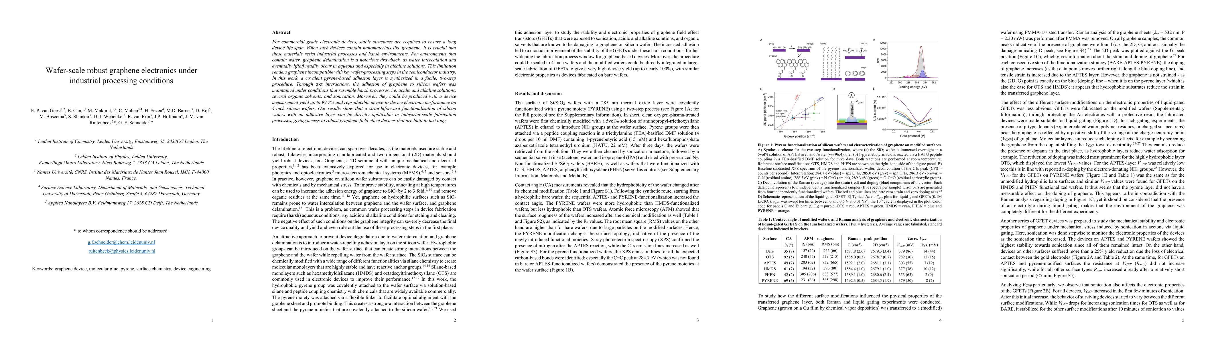 Thumbnail for Wafer-scale robust graphene electronics under industrial processing
  conditions