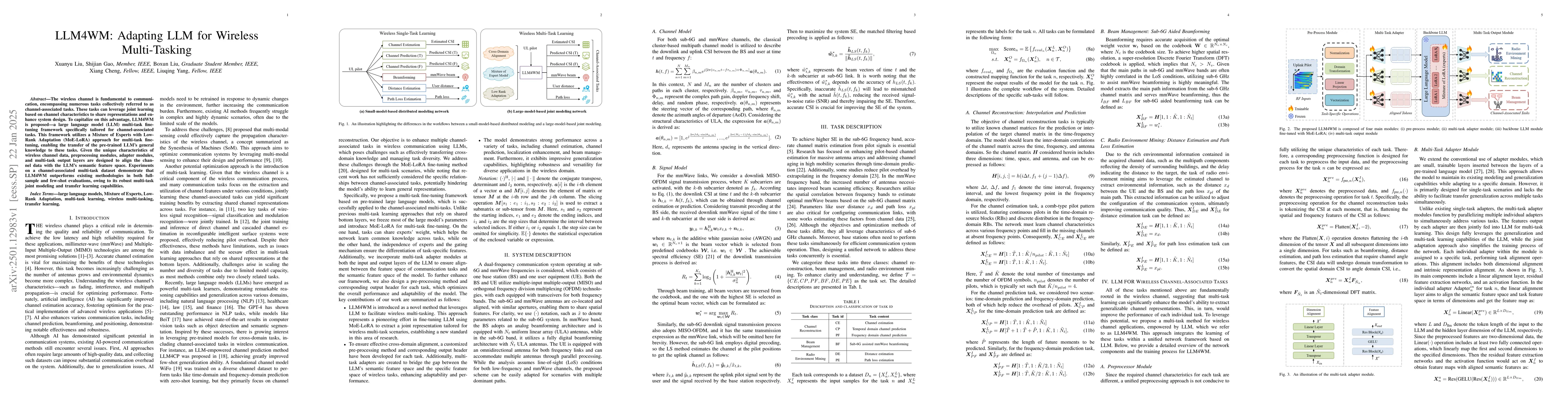 Thumbnail for LLM4WM: Adapting LLM for Wireless Multi-Tasking