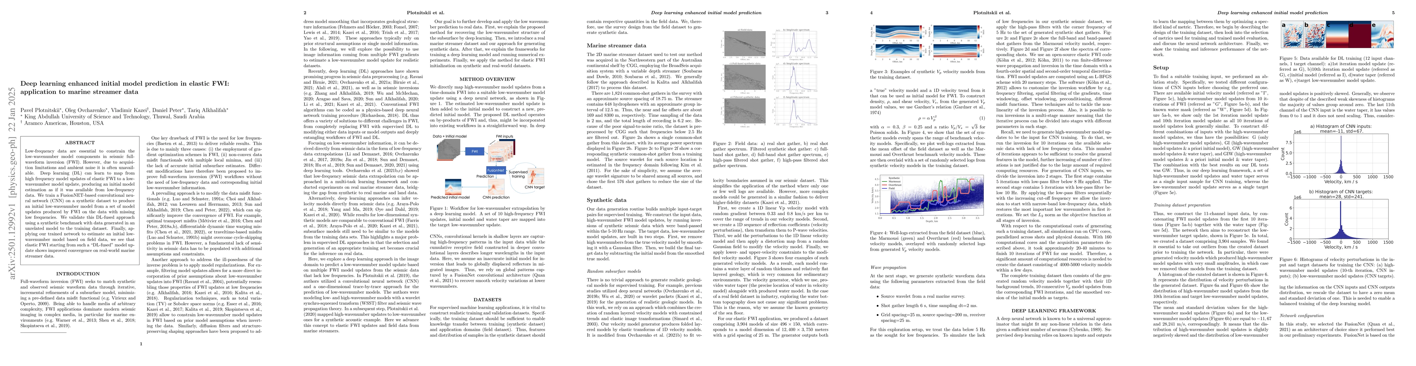 Thumbnail for Deep learning enhanced initial model prediction in elastic FWI:
  application to marine streamer data
