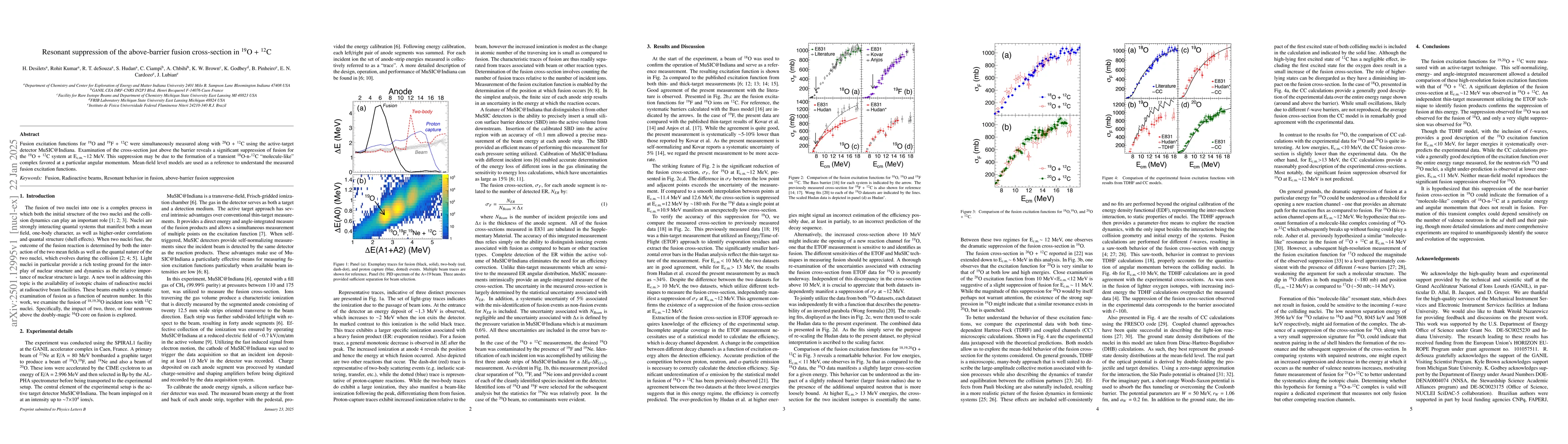 Thumbnail for Resonant suppression of the above-barrier fusion cross-section in
  $^{19}$O + $^{12}$C