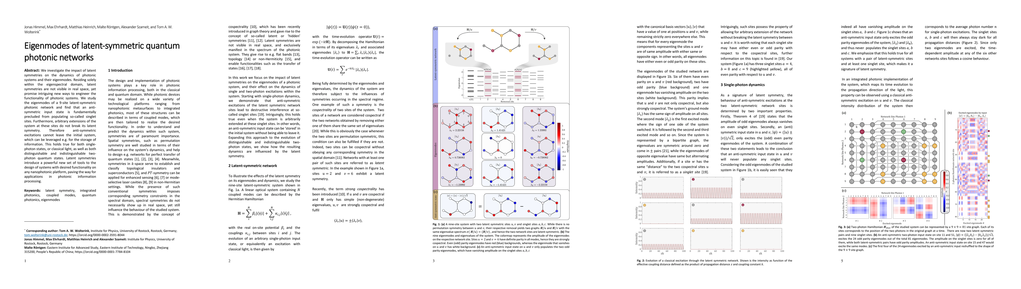 Thumbnail for Eigenmodes of latent-symmetric quantum photonic networks