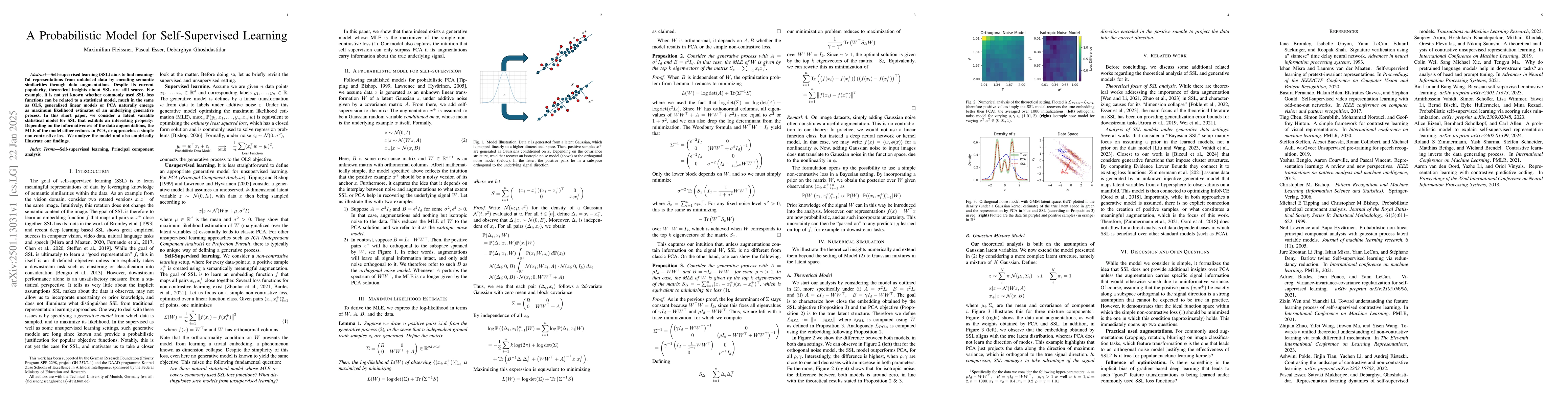 Thumbnail for A Probabilistic Model for Self-Supervised Learning