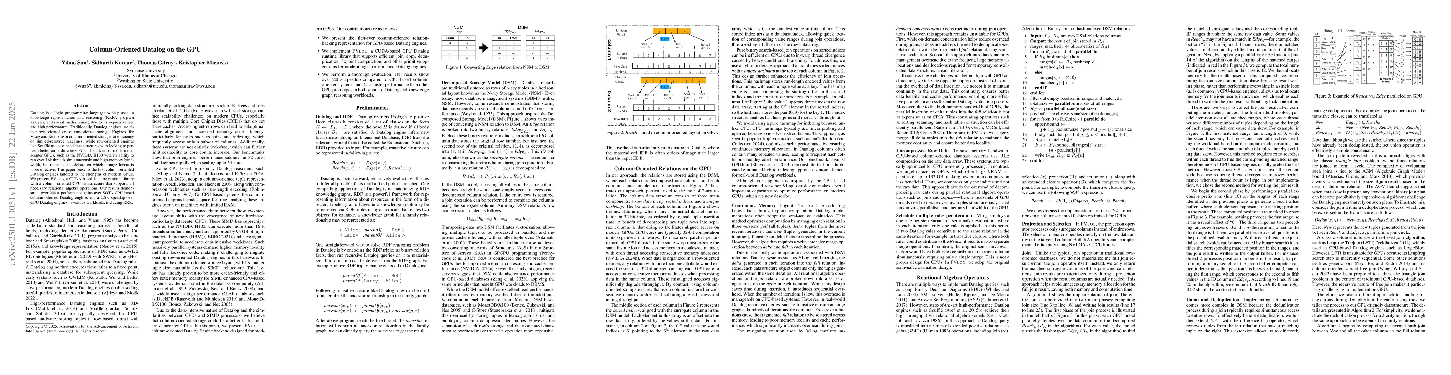 Thumbnail for Column-Oriented Datalog on the GPU