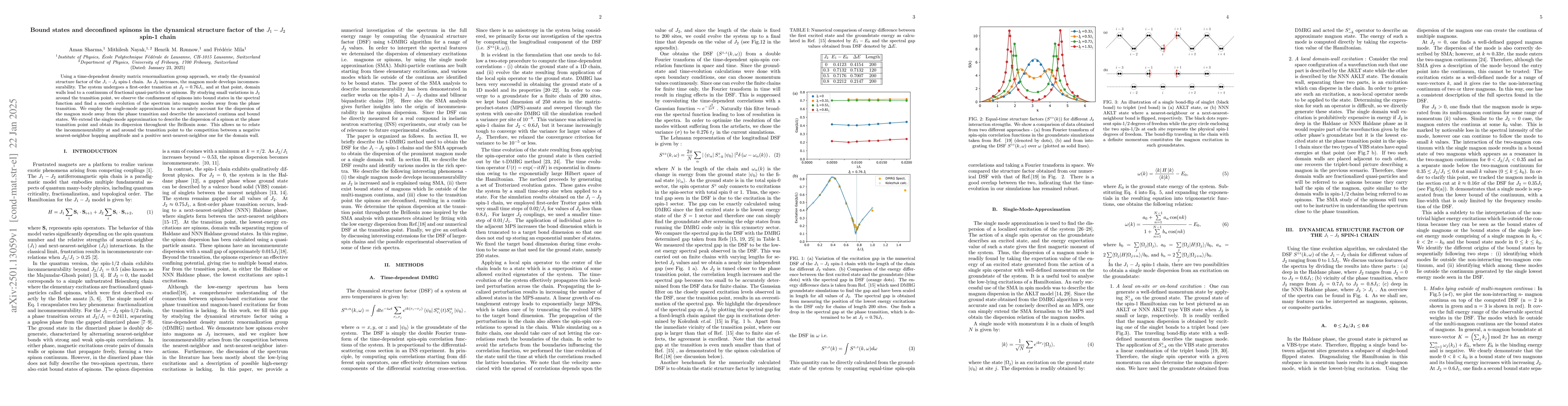Thumbnail for Bound states and deconfined spinons in the dynamical structure factor of
  the $J_1 - J_2$ spin-1 chain