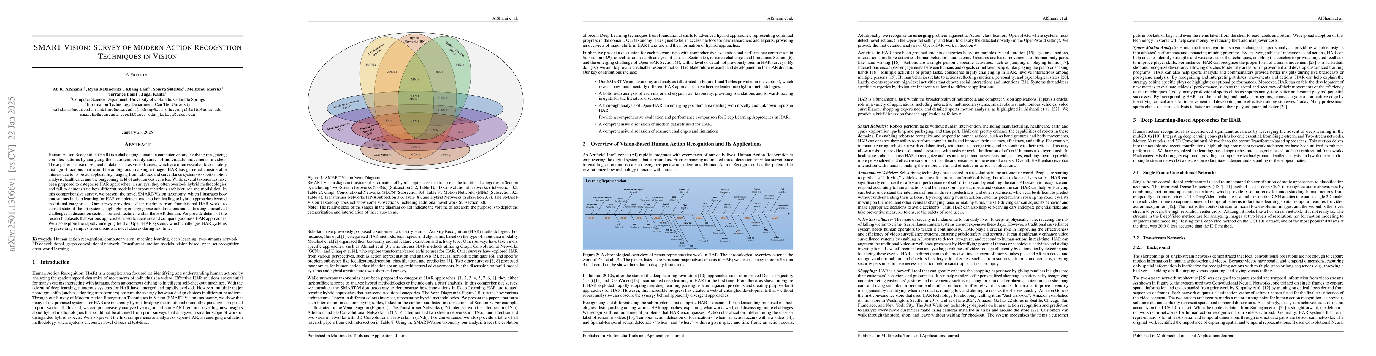 Thumbnail for SMART-Vision: Survey of Modern Action Recognition Techniques in Vision