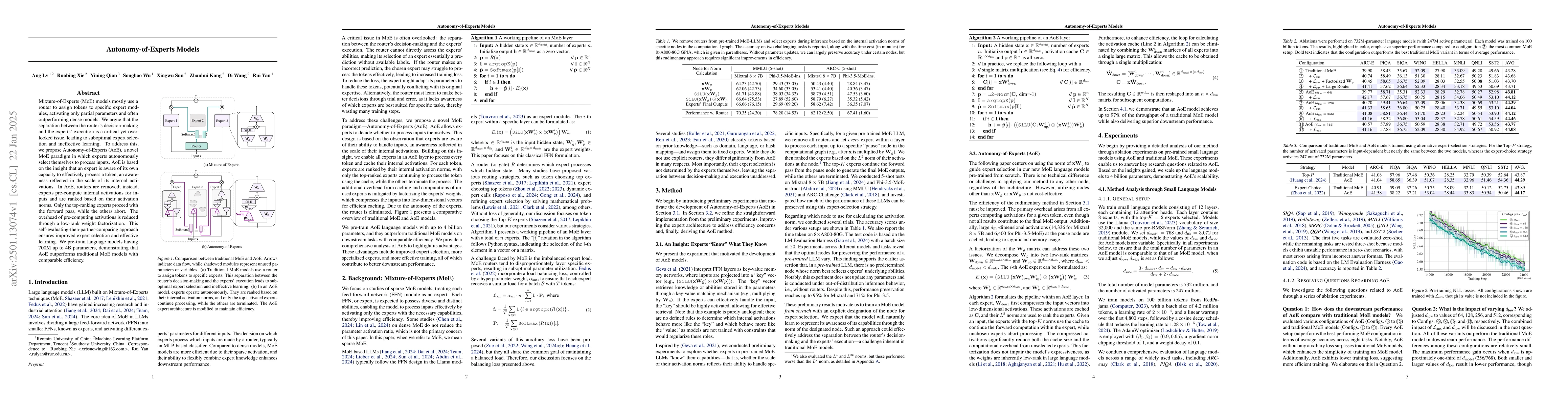 Thumbnail for Autonomy-of-Experts Models